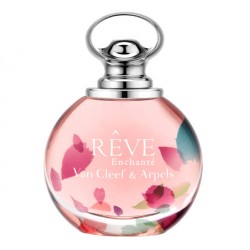 image du parfum